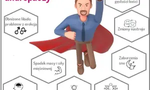 Andropauza objawy psychiczne – jak radzić sobie z depresją i lękiem?