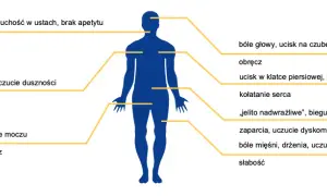 Czy lęk uogólniony można wyleczyć? Skuteczne metody i prawda o leczeniu