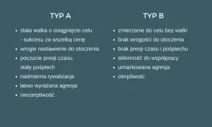 Najczęstszy typ osobowości – jaki jest i jakie ma cechy charakterystyczne?