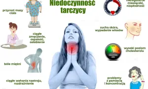 Czy leki na niedoczynność tarczycy powodują tycie? Fakty i mity o wadze