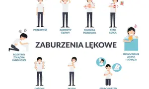 Skąd się biorą lęki? Poznaj ich przyczyny i jak je zrozumieć