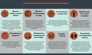 Co jeść, żeby wzmocnić zdrowie psychiczne i poprawić samopoczucie