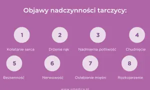 Nadczynność tarczycy: objawy psychiczne, które mogą zaskoczyć