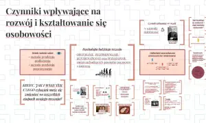 Do kiedy kształtuje się osobowość? Kluczowe etapy i czynniki wpływające na rozwój