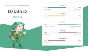 Jakie typy osobowości MBTI do siebie pasują? Sprawdź najlepsze kombinacje i relacje
