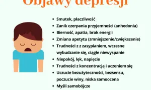 Jak wygląda osoba z depresją? Objawy, które mogą cię zaskoczyć