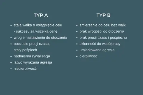 Najczęstszy typ osobowości – jaki jest i jakie ma cechy charakterystyczne?