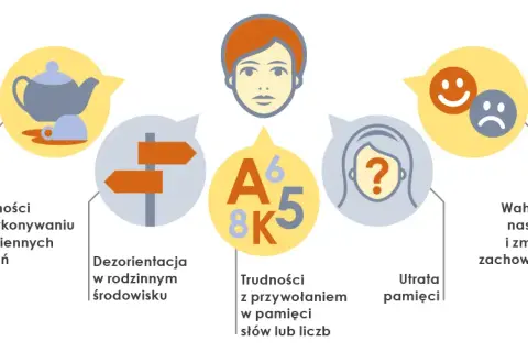 Czy to opętanie czy choroba psychiczna? Objawy, różnice i pomoc