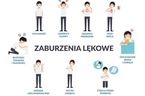Skąd się biorą lęki? Poznaj ich przyczyny i jak je zrozumieć