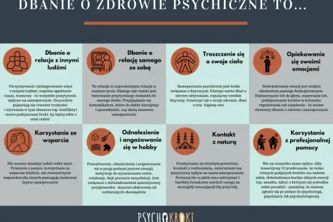 Co jeść, żeby wzmocnić zdrowie psychiczne i poprawić samopoczucie