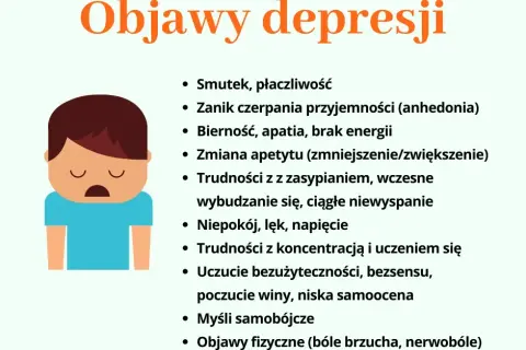 Jak wygląda osoba z depresją? Objawy, które mogą cię zaskoczyć