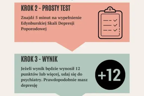 Depresja poporodowa – kiedy się pojawia i jak rozpoznać pierwsze objawy?