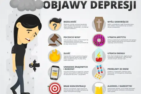 Objawy depresji u kobiet – jak je rozpoznać i gdzie szukać pomocy