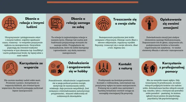 Co jeść, żeby wzmocnić zdrowie psychiczne i poprawić samopoczucie
