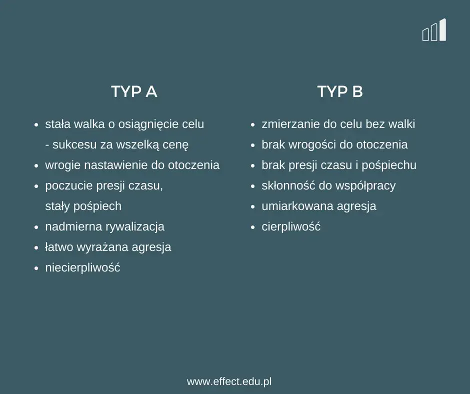 Najczęstszy typ osobowości – jaki jest i jakie ma cechy charakterystyczne?