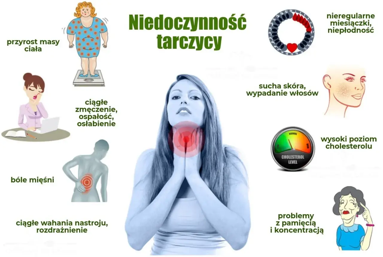 Czy leki na niedoczynność tarczycy powodują tycie? Fakty i mity o wadze