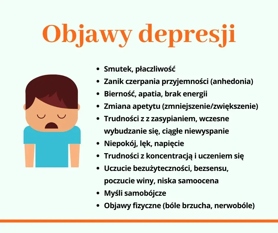 Jak wygląda osoba z depresją? Objawy, które mogą cię zaskoczyć