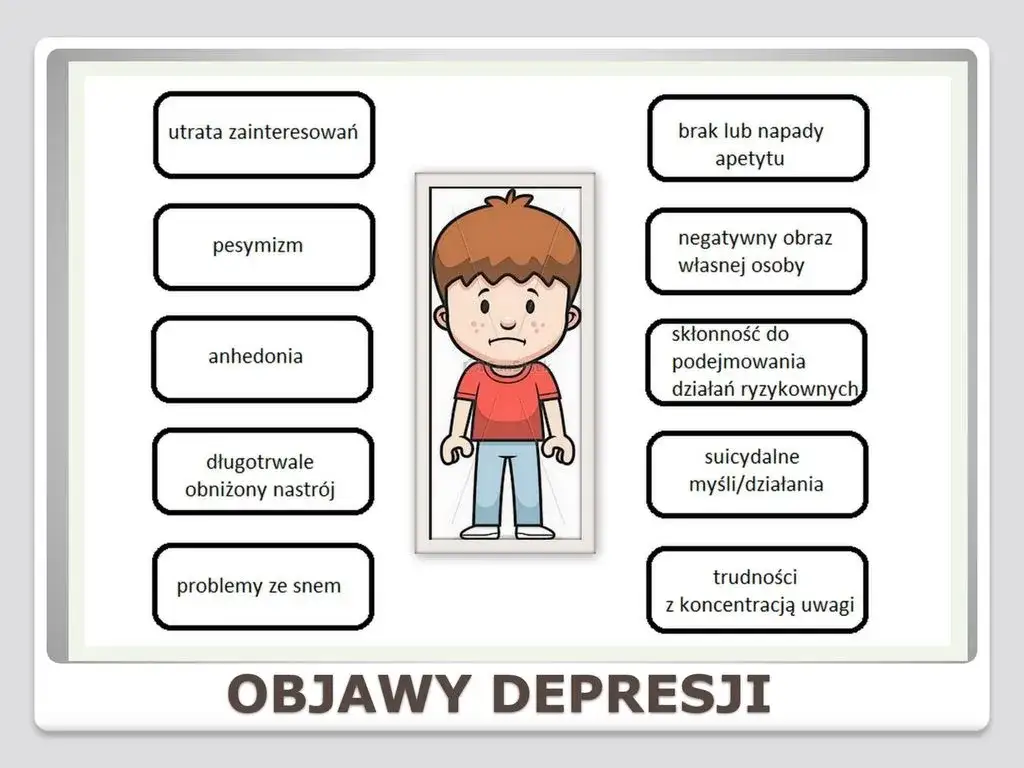Zdjęcie Objawy depresji umiarkowanej – jak rozpoznać i zrozumieć ten stan?