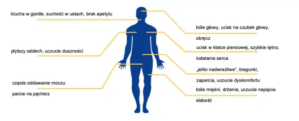 Czy lęk uogólniony można wyleczyć? Skuteczne metody i prawda o leczeniu