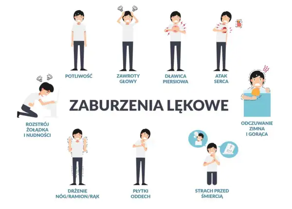 Skąd się biorą lęki? Poznaj ich przyczyny i jak je zrozumieć