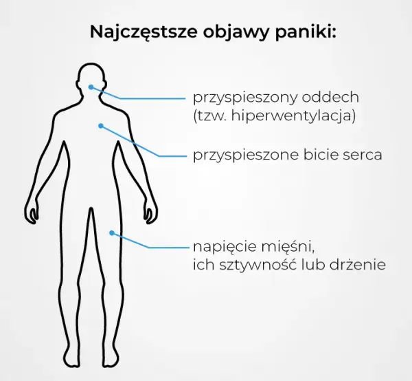Lęk paniczny objawy: Jak rozpoznać i zrozumieć ataki paniki