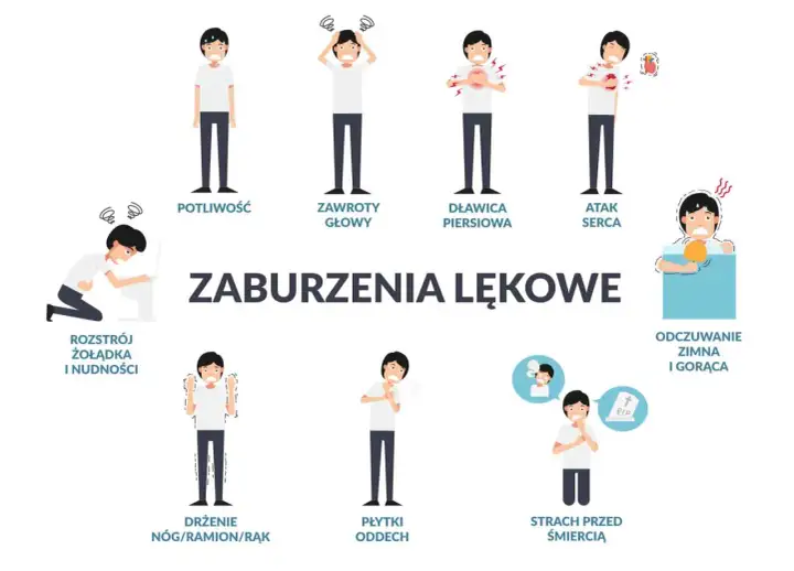 Skąd się biorą lęki? Poznaj ich przyczyny i jak je zrozumieć